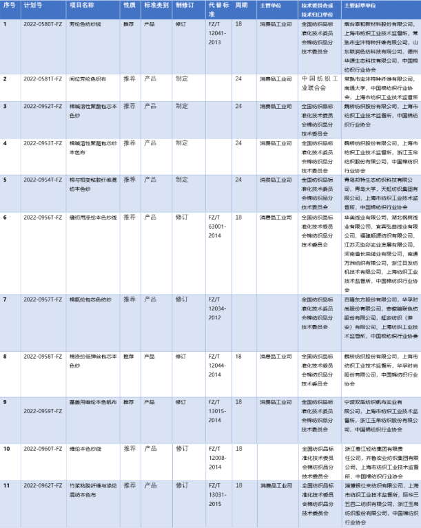 1658829808637989.png 20220726-3-圖片1.png
